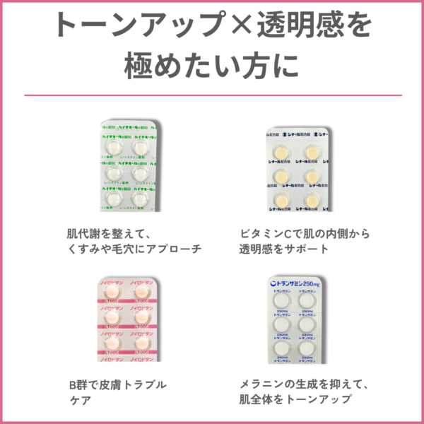 白雪陶器肌キラキラセットの商品画像。4種の内服薬（ハイチオール、シナール、ノイロビタン、トランサミン）を掲載。