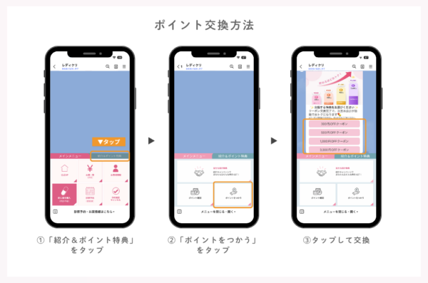 レディクリ公式LINEでのポイント交換手順を解説する3ステップの図解画像。①「紹介＆ポイント特典」タブをタップ。②メニューの「ポイントをつかう」をタップ。③「300円OFF」「500円OFF」「1000円OFF」「3000円OFF」のクーポン一覧からタップして交換。