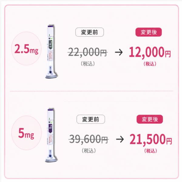 マンジャロ（2.5mg・5mg）の価格改定一覧