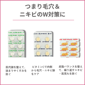 皮脂バランスを整えて、つまり毛穴＆ニキビをトータルケアする内服薬セットの紹介コラム。