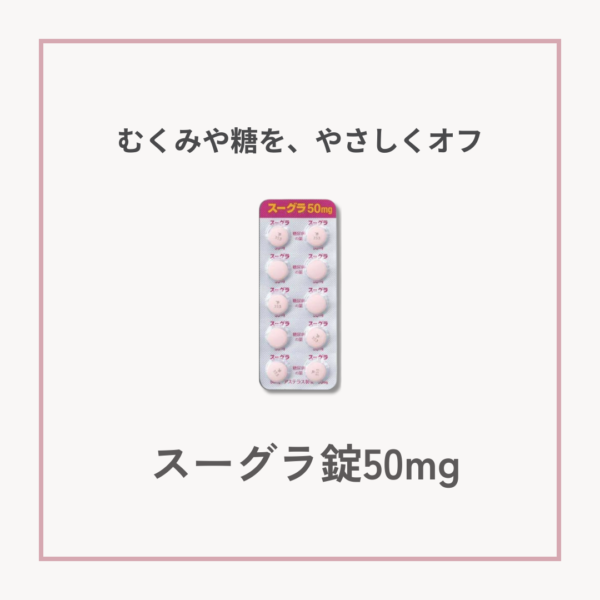 スーグラ錠50mgのパッケージ画像。余分な糖を尿から排出する作用を持つSGLT2阻害薬。