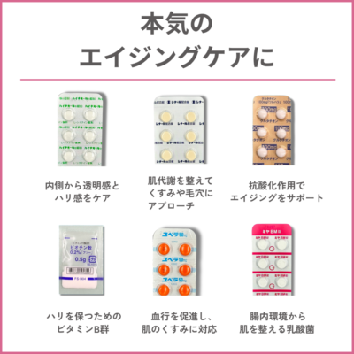 年齢肌 ＆ たるみ毛穴処方セットサムネイル