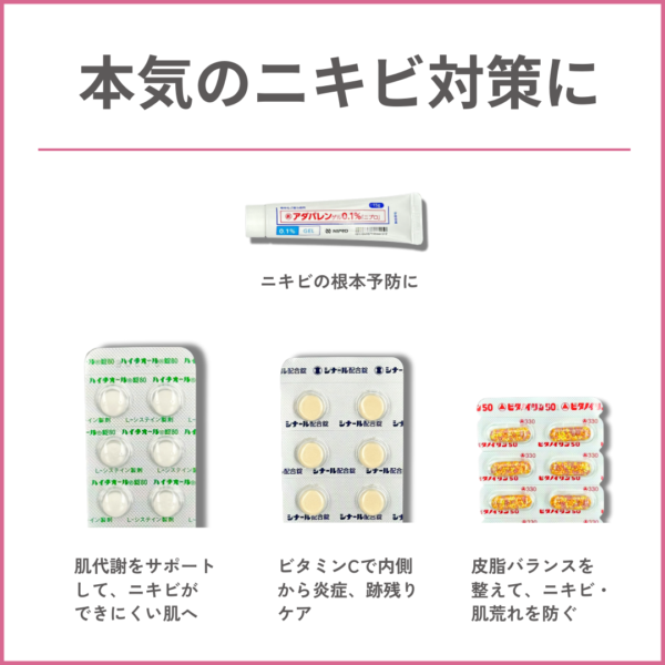 本気のニキビ対策に。毛穴詰まり・炎症・皮脂バランスを総合的にケアする内服＋外用薬セットのイメージ画像