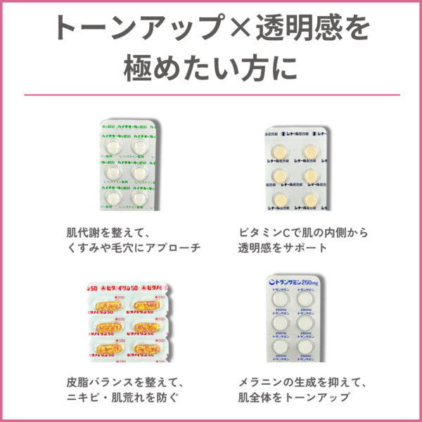 白雪陶器肌キラキラセットの商品画像。4種の内服薬（ハイチオール、シナール、ビタノイリン、トランサミン）を掲載。