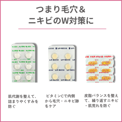 脂・ニキビ（つまり毛穴）セットサムネイル